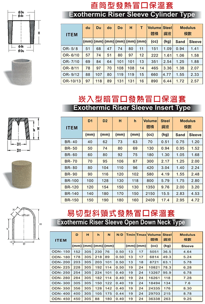 皇華圖片